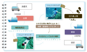 シュノーケリング5時間貸切ツアースケジュール