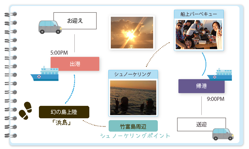 サンセット・星空＆船上バーベキュースケジュール