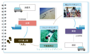 竹富島周辺コーススケジュール